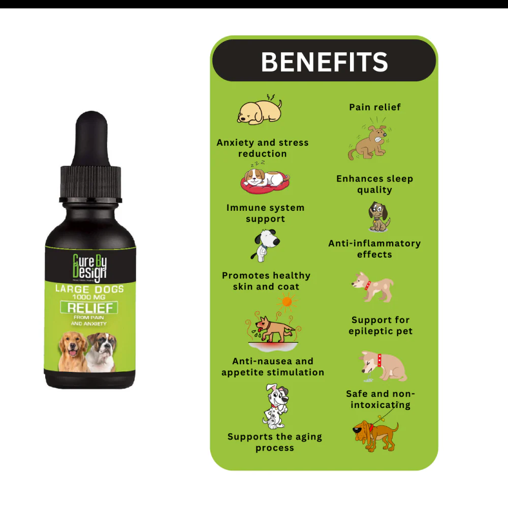 Cure By Design 1000mg CBD Relief Oil for Large Dogs (30ml) - Image 5