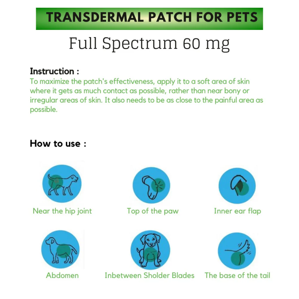 Cure By Design Full Spectrum Transdermal Patch Full Spectrum for Dogs and Cats - Image 4