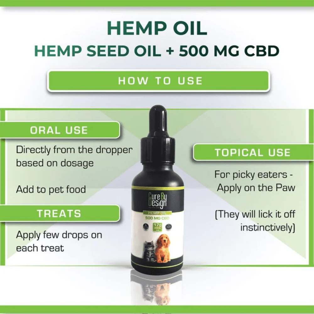 Cure By Design Hemp Oil for Dogs and Cats - Image 5