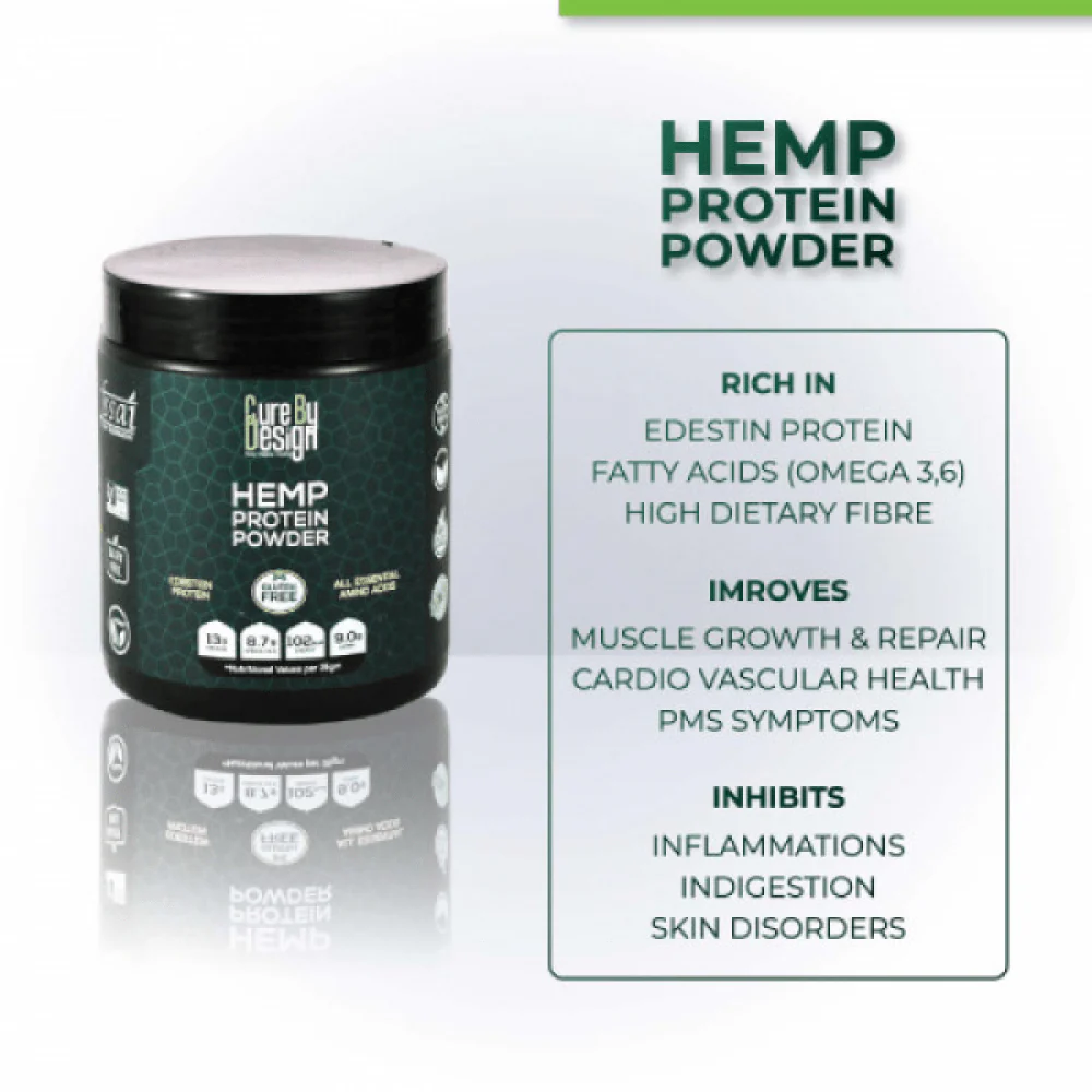 Cure By Design Hemp Protein Powder for Dogs and Cats - Image 3