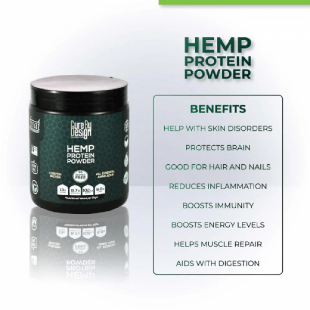 Cure By Design Hemp Protein Powder for Dogs and Cats - Image 4