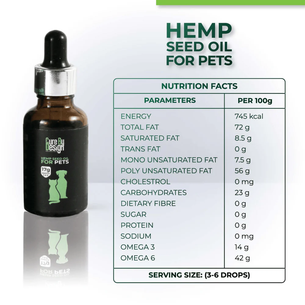 Cure By Design Hemp Seed Oil for Dogs and Cats - Image 3