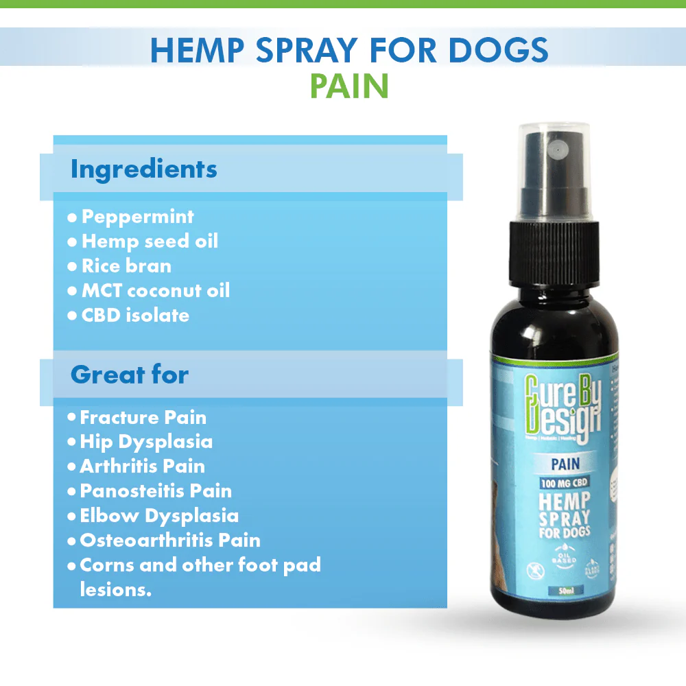 Cure By Design 100mg CBD Pain Hemp Spray for Dogs - Image 3