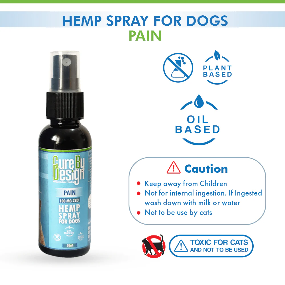 Cure By Design 100mg CBD Pain Hemp Spray for Dogs - Image 5