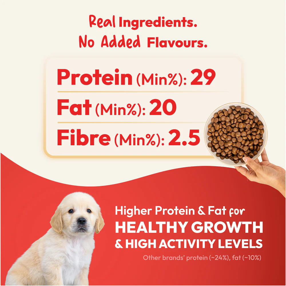 DatGud Chicken & Brown Rice Puppy Dog Dry Food - Image 8