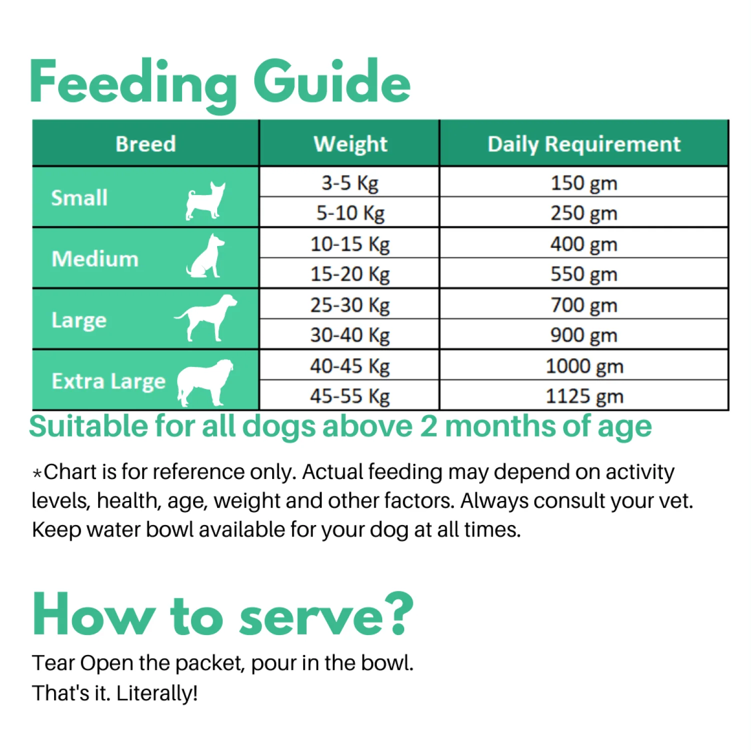 Doggos The Monster Club Fresh Food and Bone Broth for Dogs - Image 7