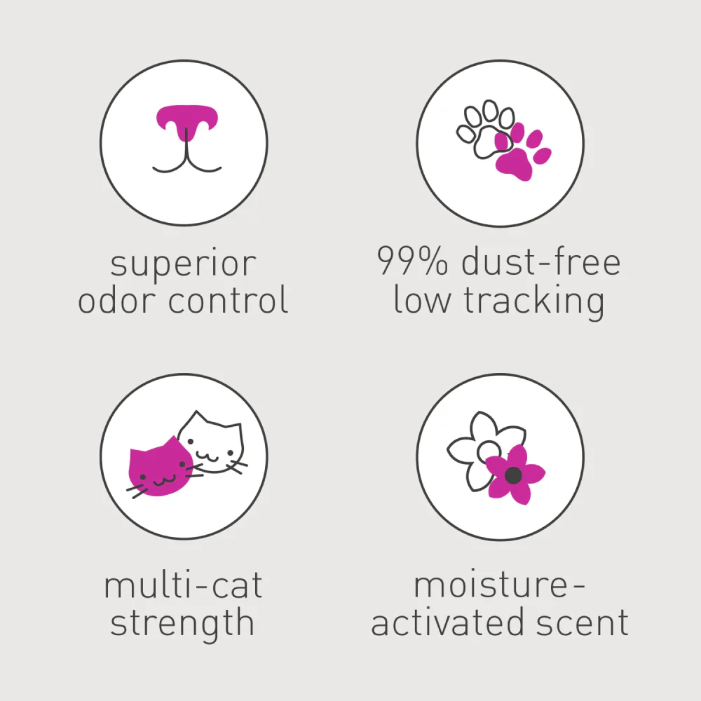 Dr. Elsey's Precious Ultra Scented Cat Litter - Image 4