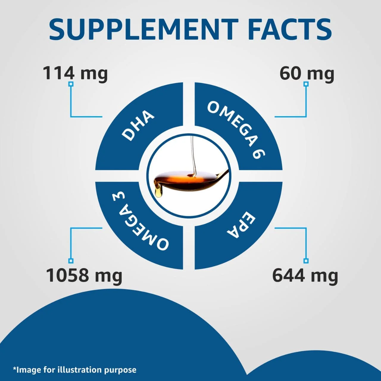 Drools Absolute Salmon Oil Syrup Supplement for Cats - Image 2