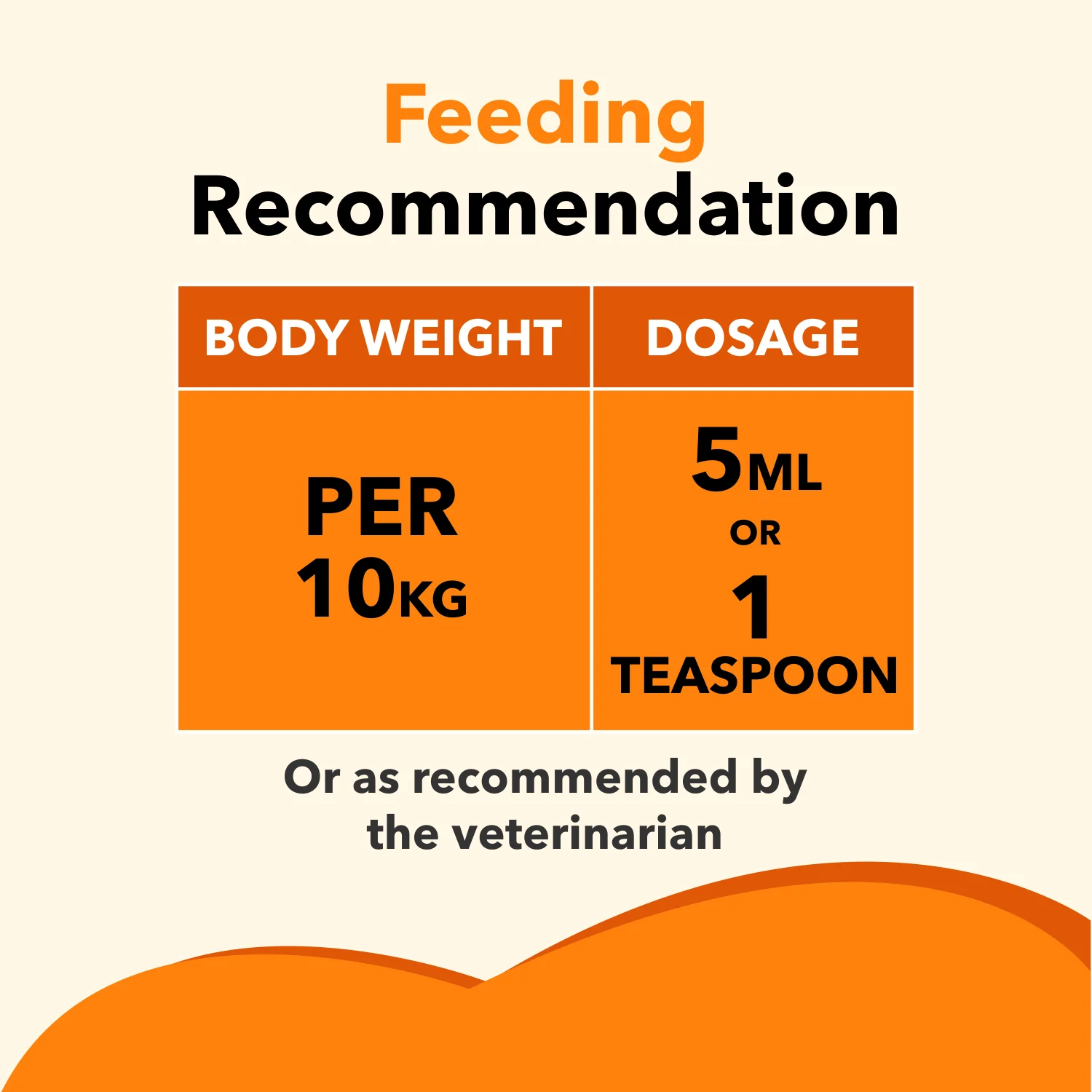 Drools Absolute Salmon Oil Syrup Supplement for Dogs - Image 5