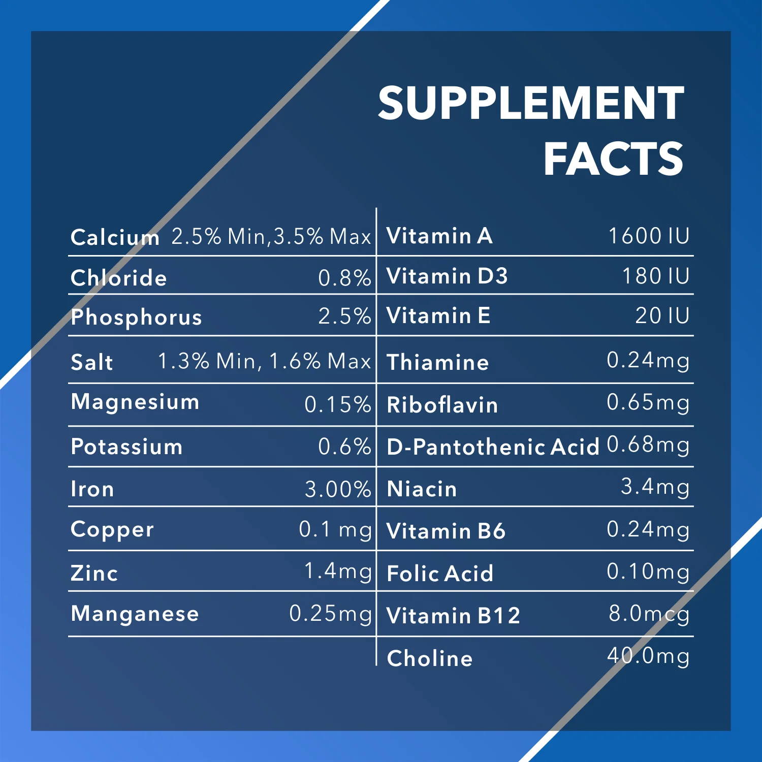 Drools Absolute Vitamin Supplement Tablets for Dogs - Image 7