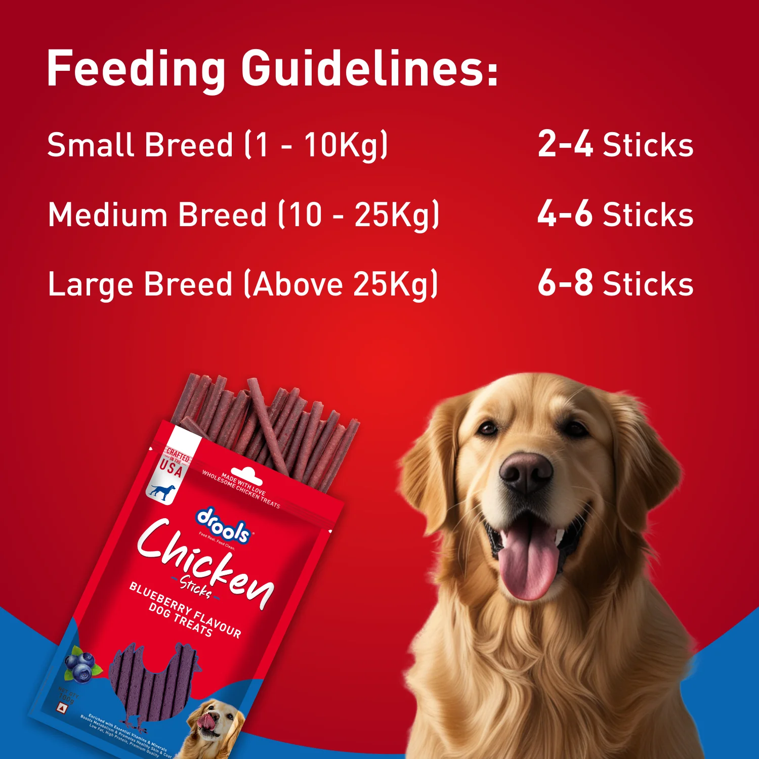 Drools Blueberry Flavour Chicken Sticks Treat for Dogs - Image 6