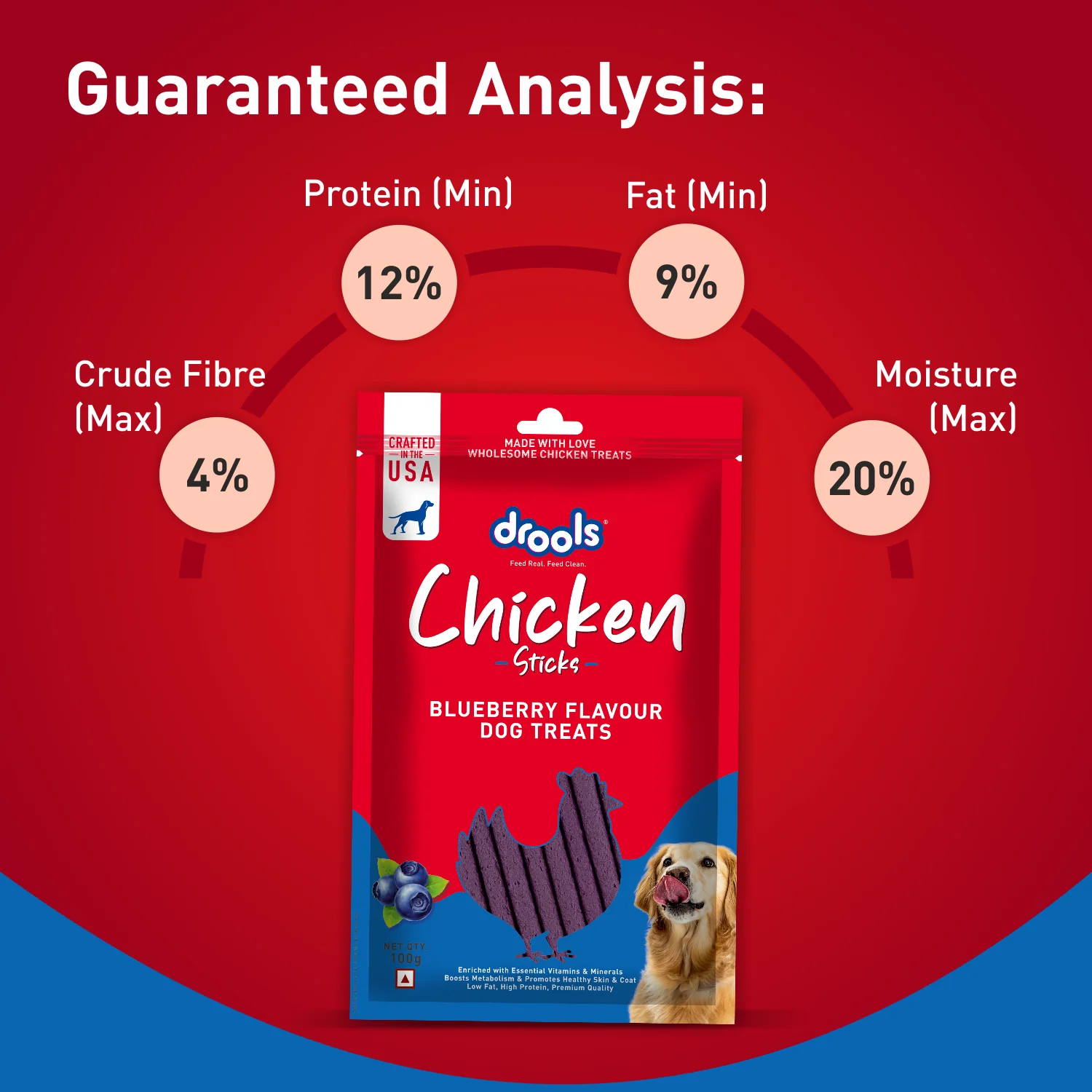 Drools Blueberry Flavour Chicken Sticks Treat for Dogs - Image 7