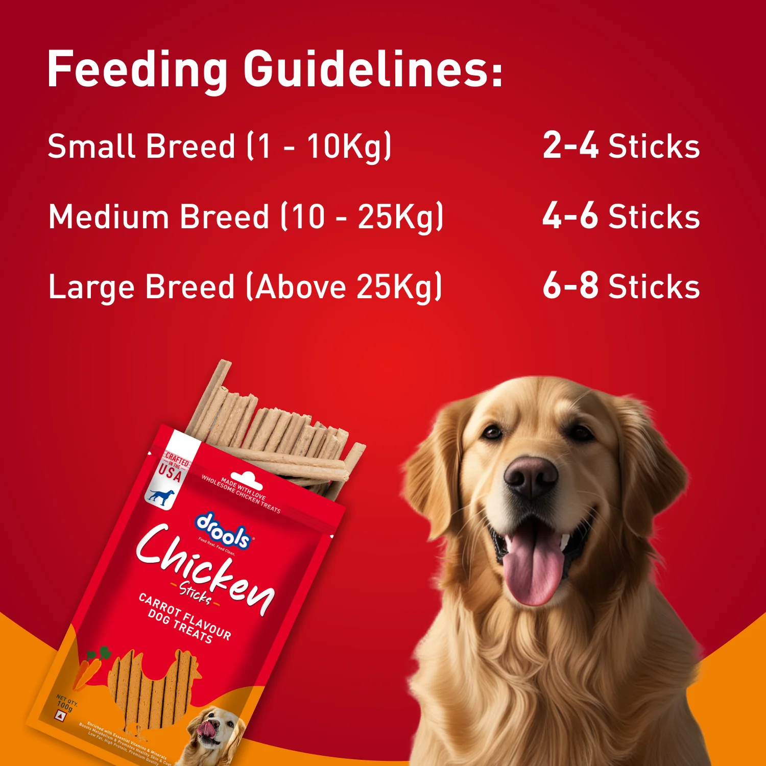 Drools Carrot Flavour Chicken Sticks Treat for Dogs - Image 8