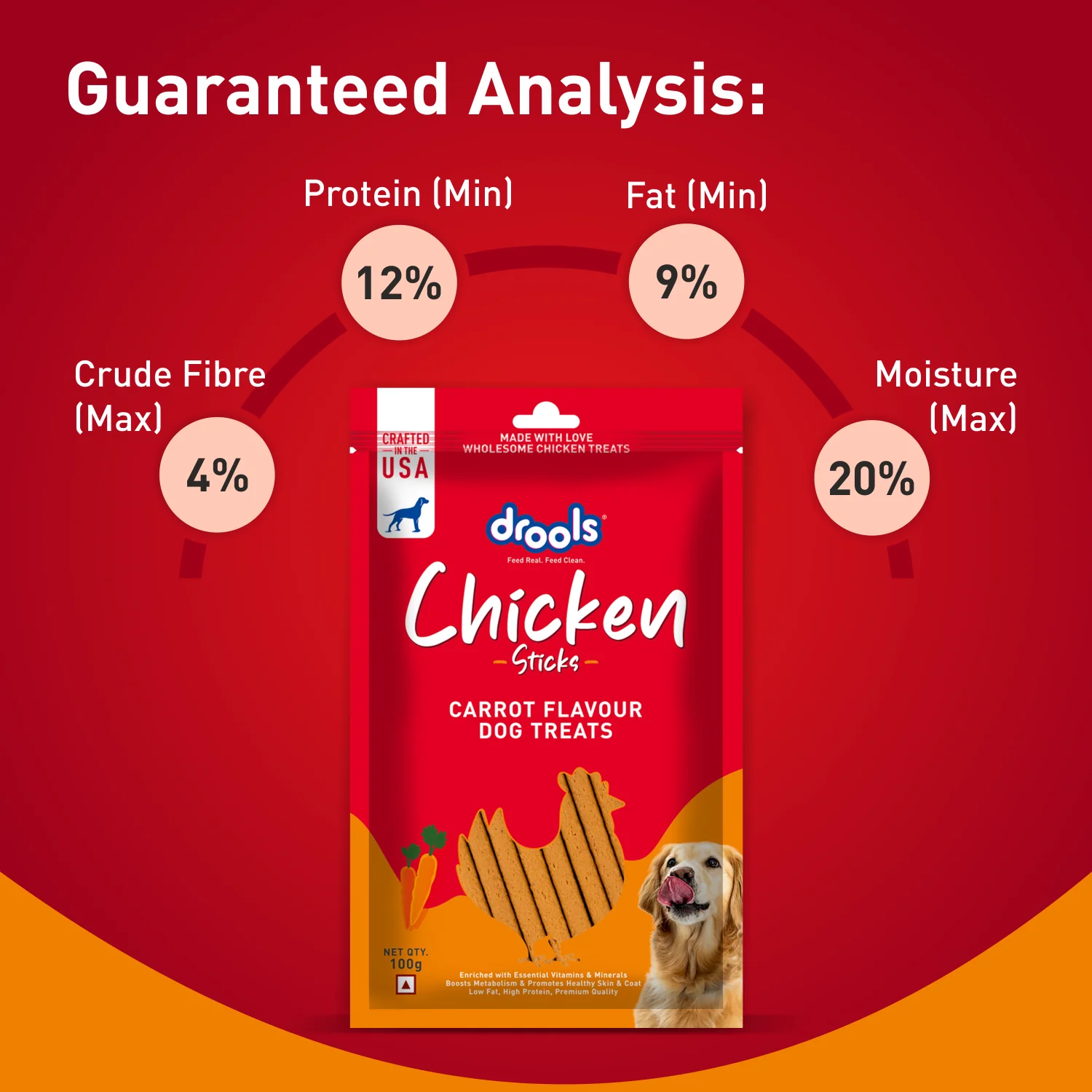 Drools Carrot Flavour Chicken Sticks Treat for Dogs - Image 9