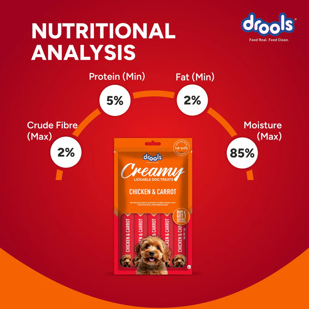 Drools Chicken & Carrot Creamy Dog Treats - Image 7