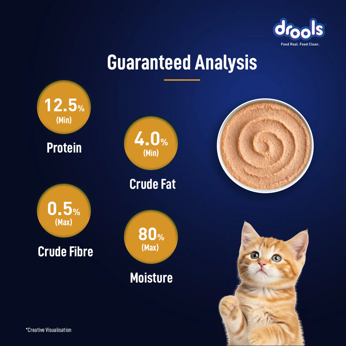 Drools Chicken Mousse Kitten Cat Wet Food - Image 3