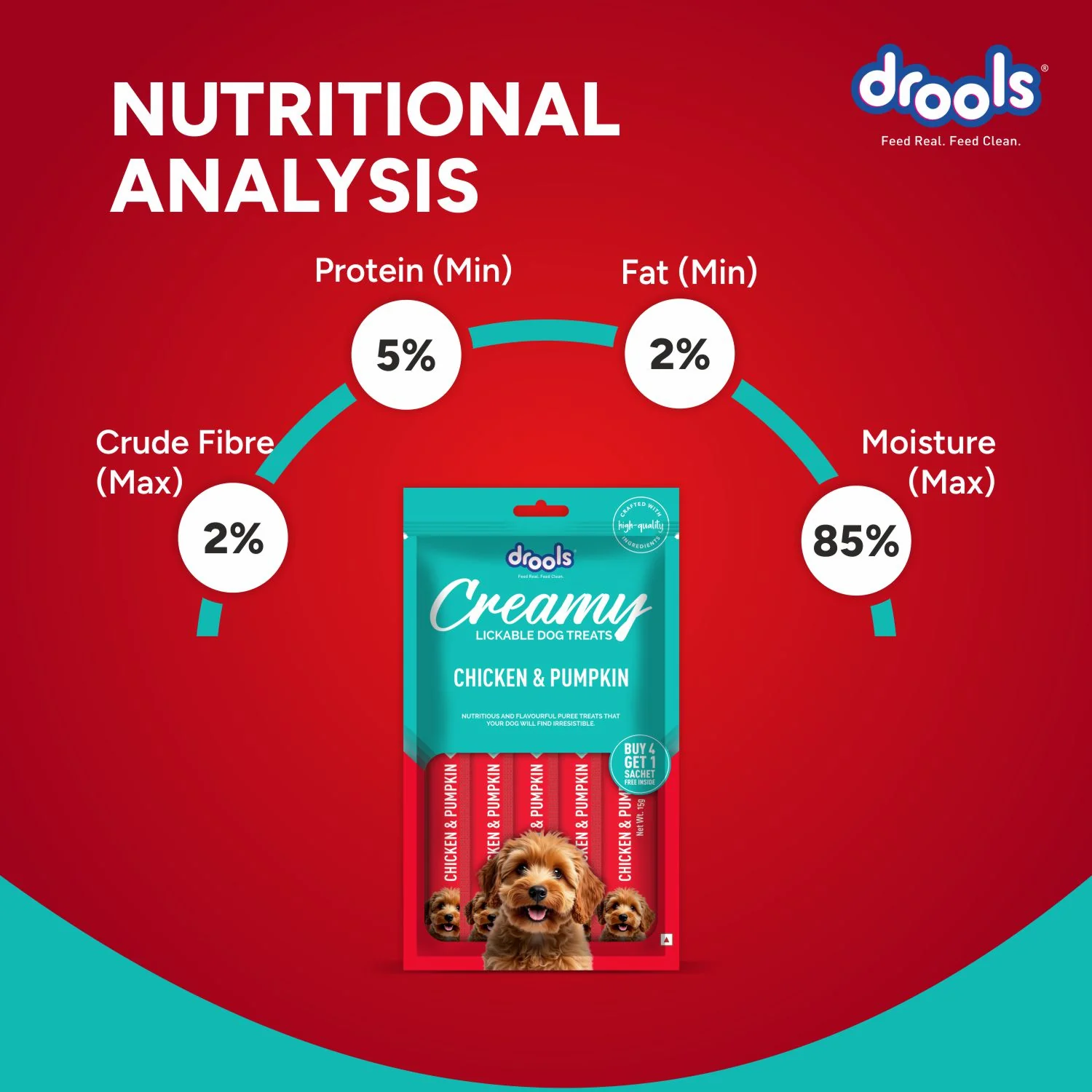 Drools Chicken & Pumpkin Creamy Dog Treats - Image 10