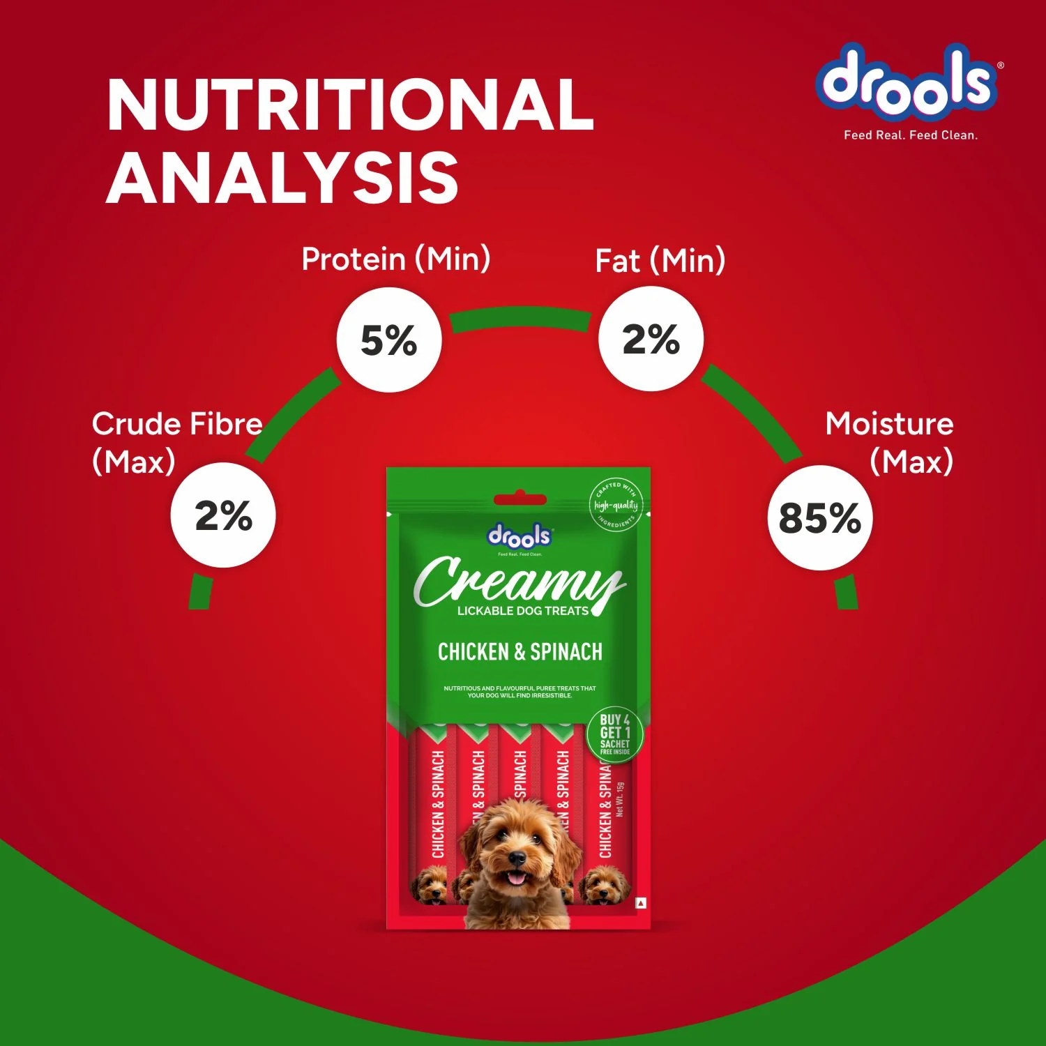 Drools Chicken & Spinach Creamy Dog Treats - Image 10