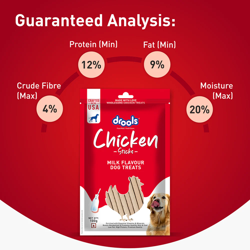 Drools Milk Flavour Chicken Sticks Treat for Dogs - Image 7