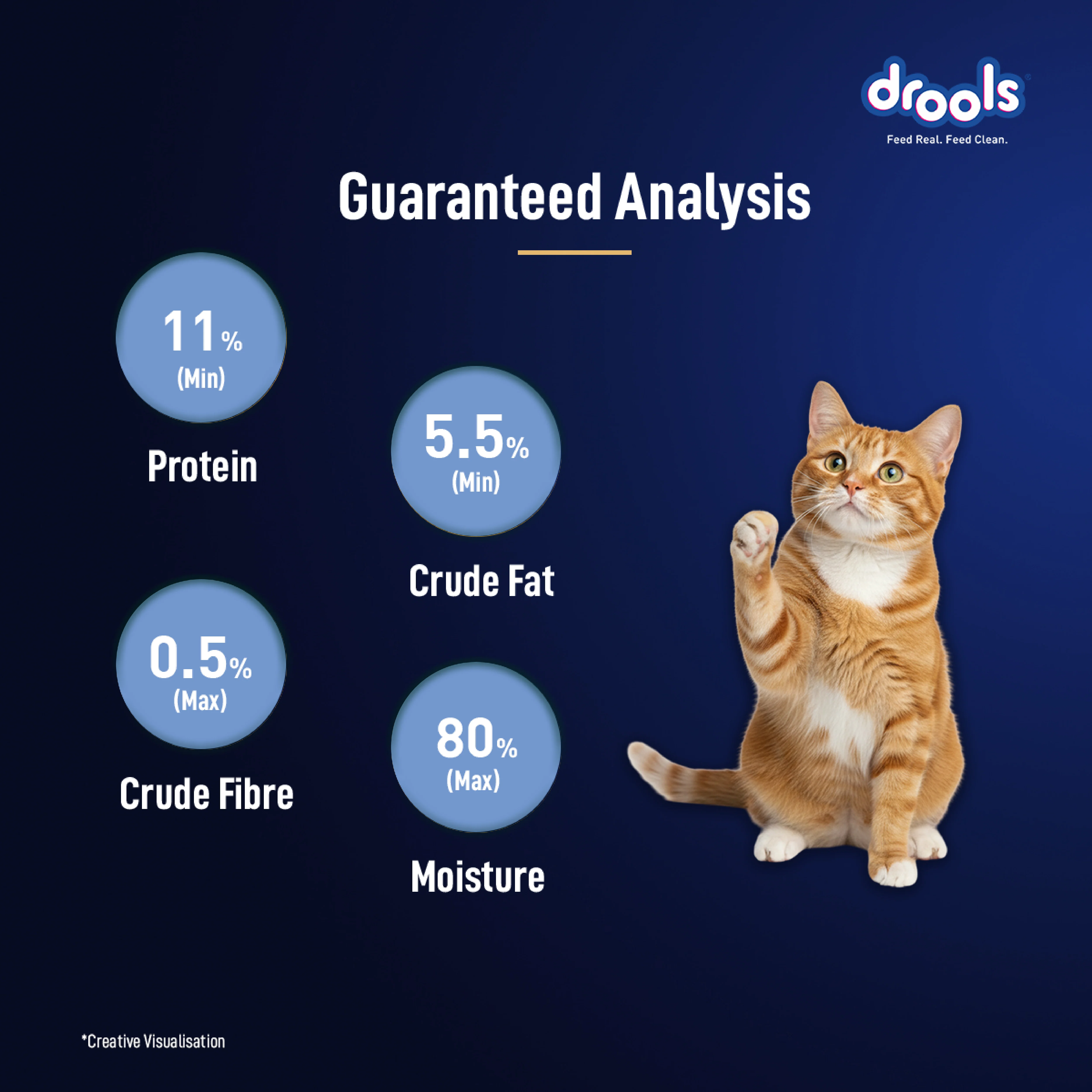 Drools Ocean Fish Mousse Adult Cat Wet Food - Image 10