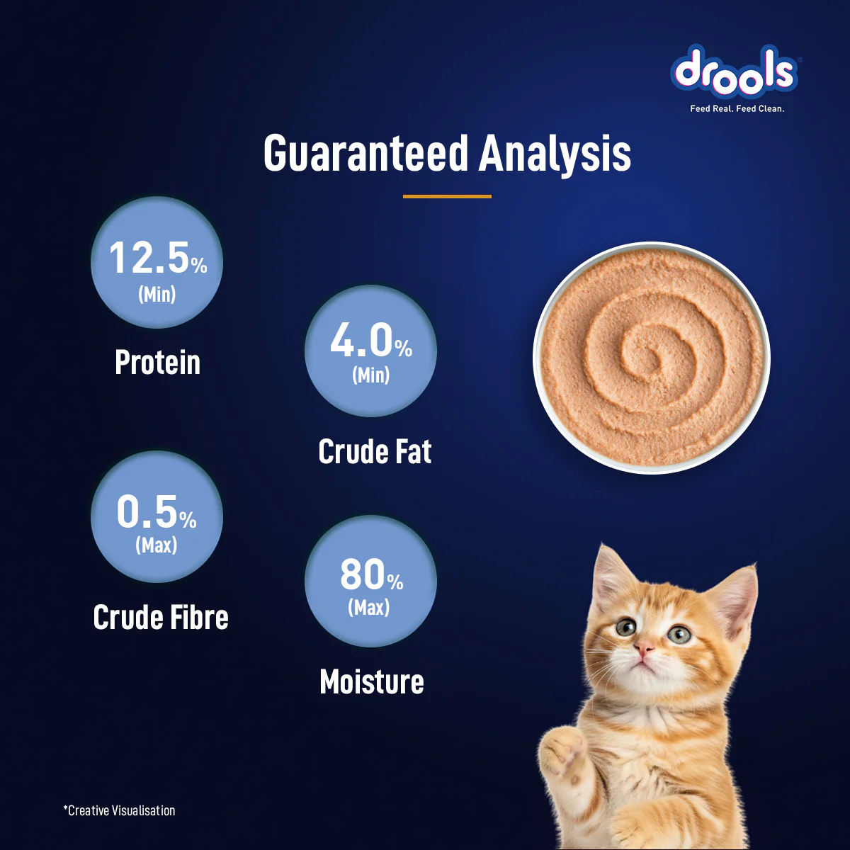 Drools Ocean Fish Mousse Kitten Cat Wet Food - Image 9