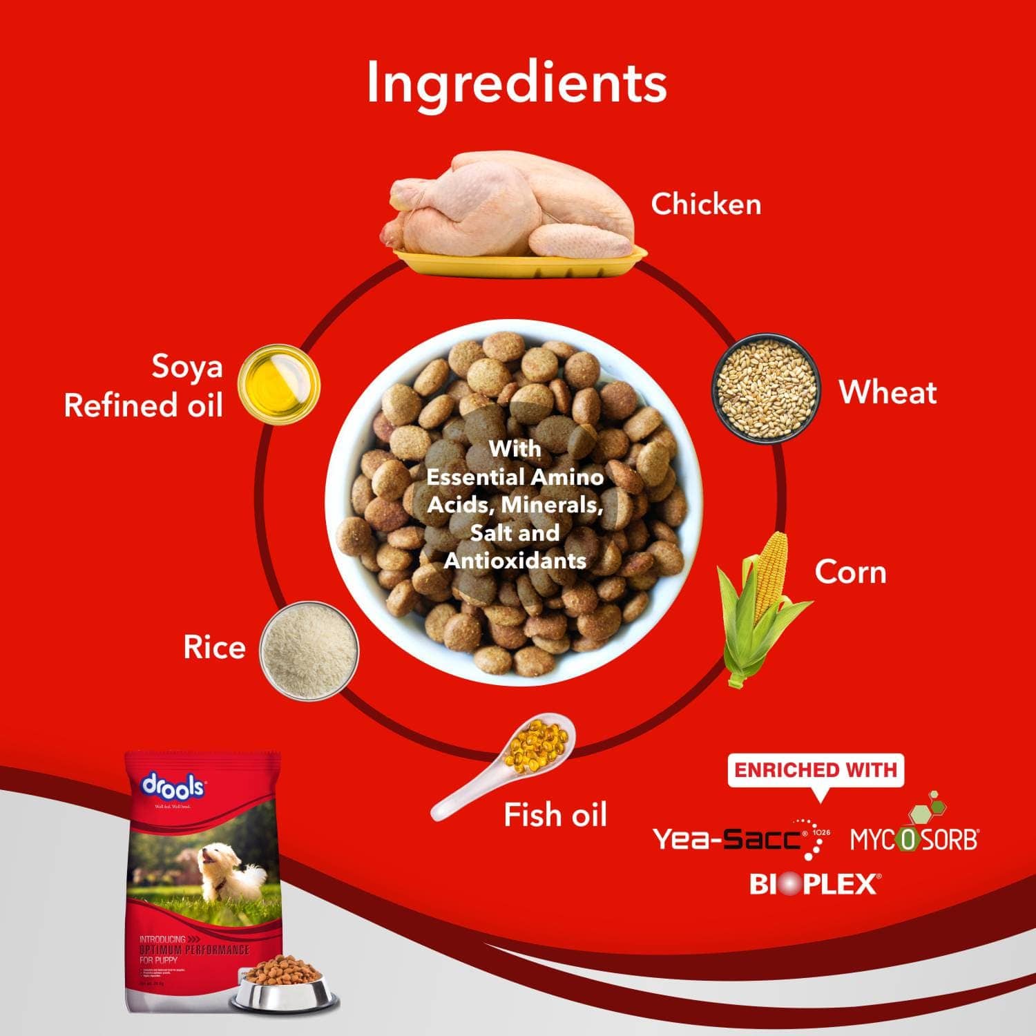 Drools Optimum Performance Puppy Dog Dry Food - Image 3