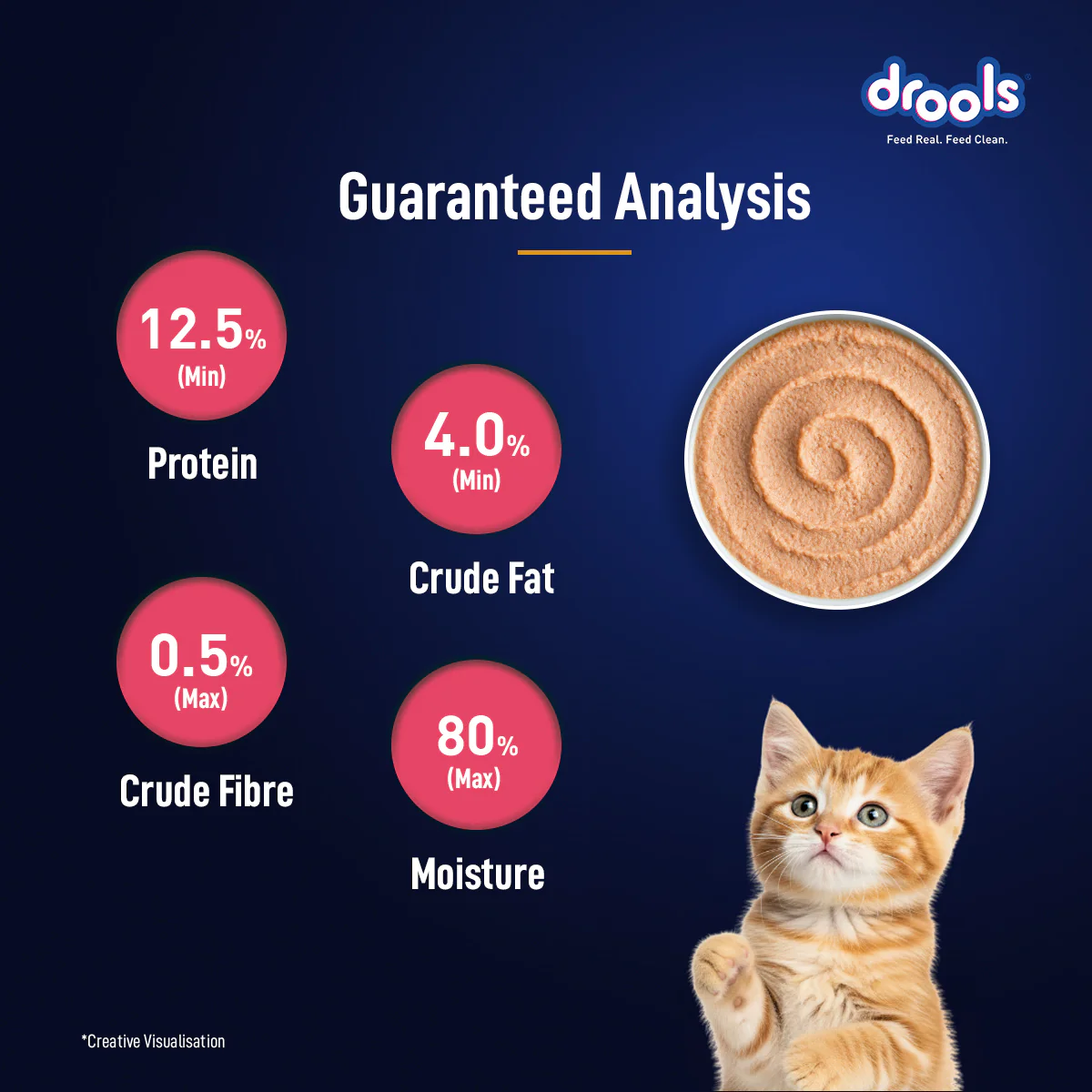 Drools Salmon Mousse Kitten Cat Wet Food - Image 8