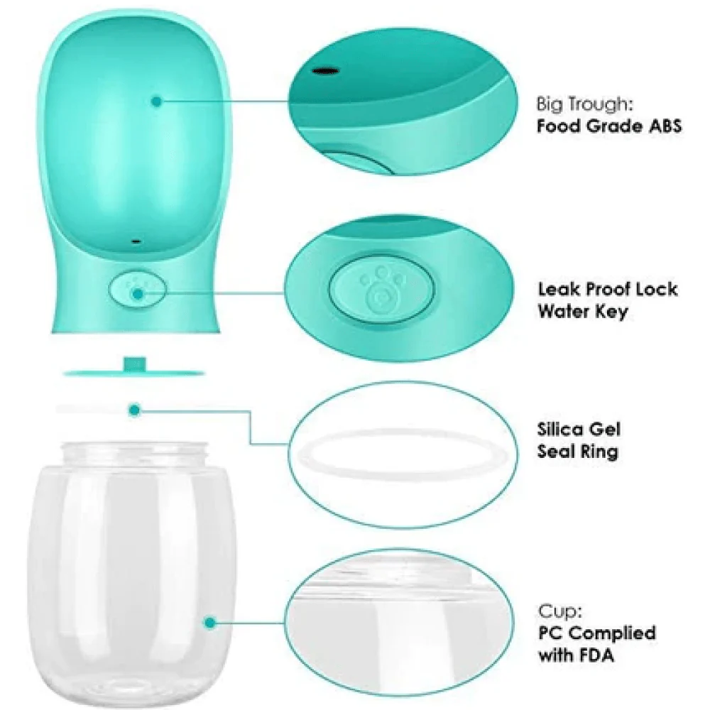 Emily Pets Bottle for Dogs and Cats (Blue) - Image 2