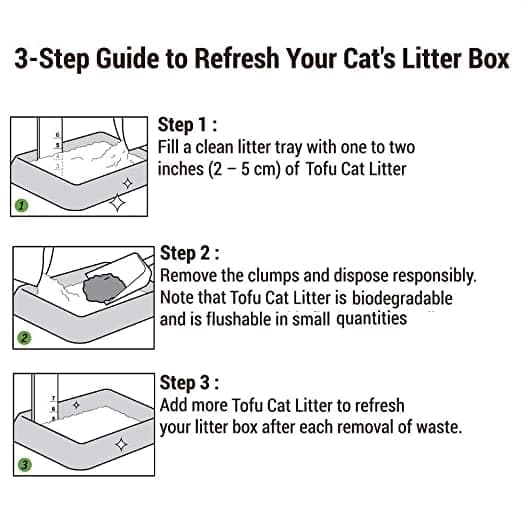 Emily Pets Lavender Scented Tofu Cat Litter - Image 2