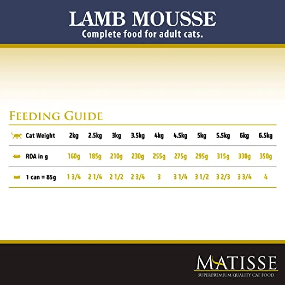 Farmina Matisse Lamb Mousse and Chicken Mousse Adult Cat Wet Food Combo (12+12) - Image 4