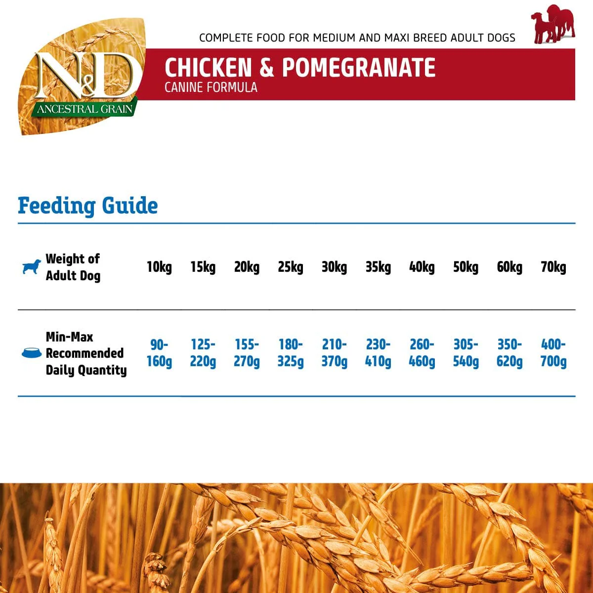 Farmina N&D Chicken & Pomegranate Adult Medium Maxi Dog Dry Food - Image 5