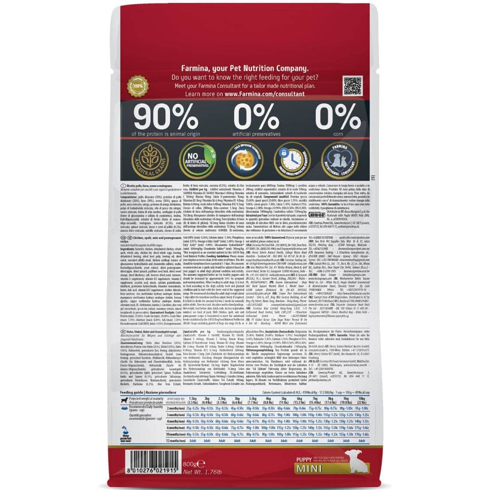 Farmina N&D Chicken & Pomegranate Ancestral Grain Puppy Mini Dog Dry Food - Image 3