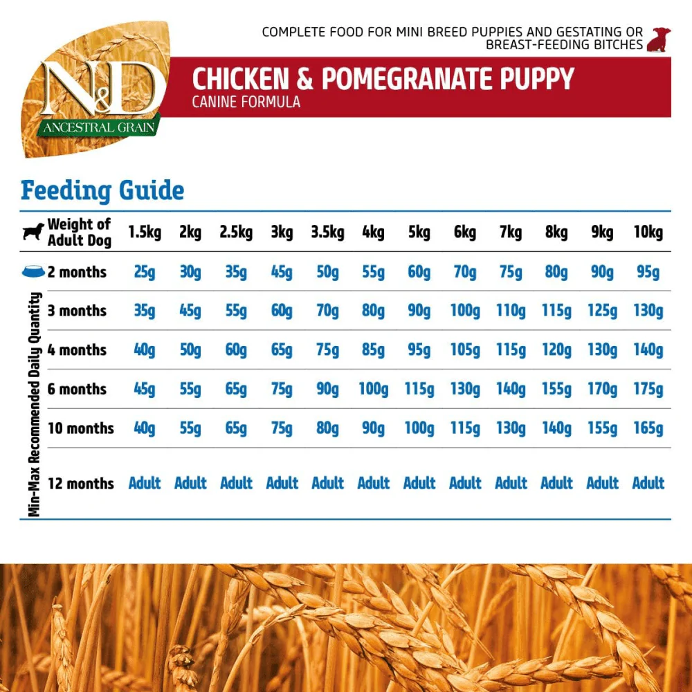 Farmina N&D Chicken & Pomegranate Ancestral Grain Puppy Mini Dog Dry Food - Image 7