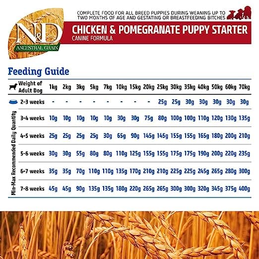 Farmina N&D Chicken & Pomegranate Ancestral Grain Starter Puppy Dog Dry Food - Image 6