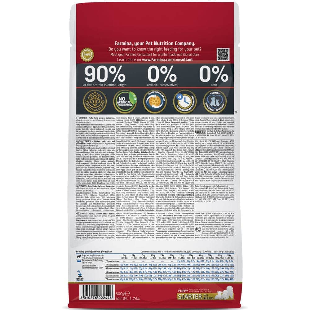 Farmina N&D Chicken & Pomegranate Ancestral Grain Starter Puppy Dog Dry Food - Image 3