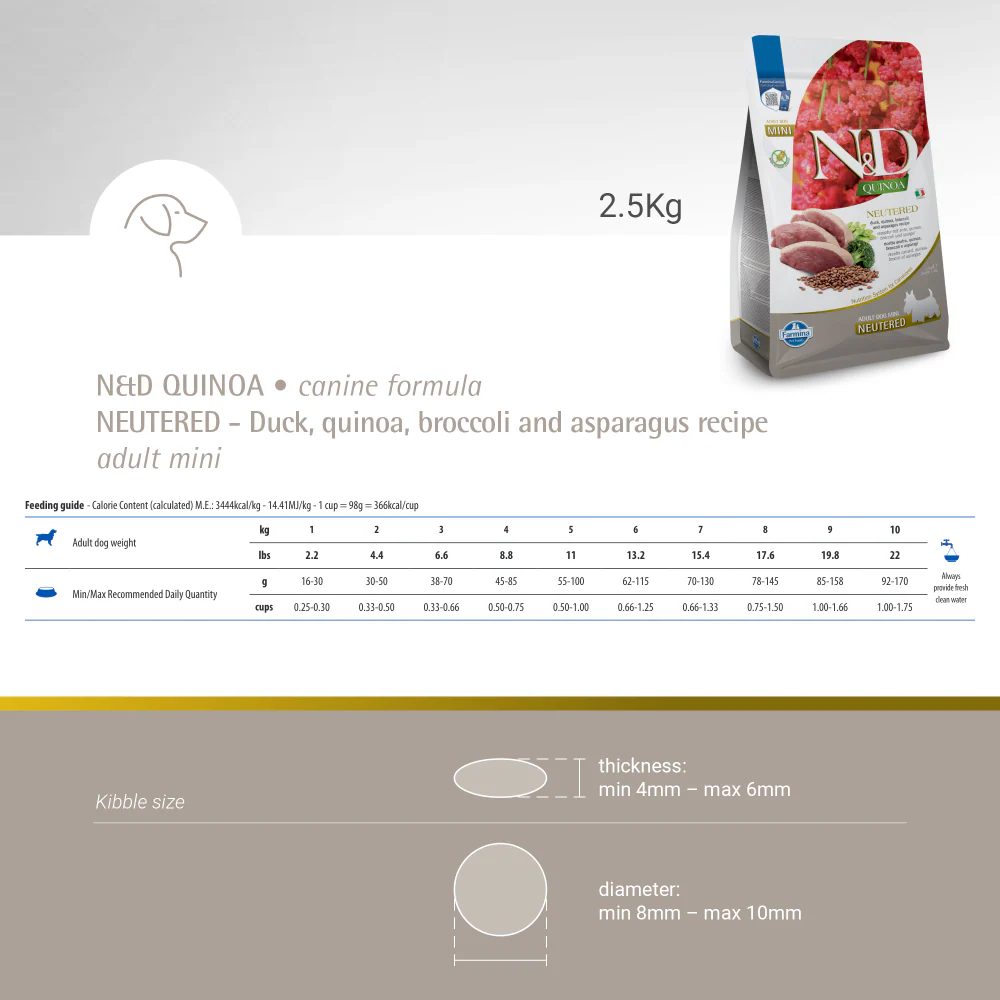 Farmina N&D Neutered Quinoa Duck, Broccoli & Asparagus Adult Mini Dog Dry Food - Image 7