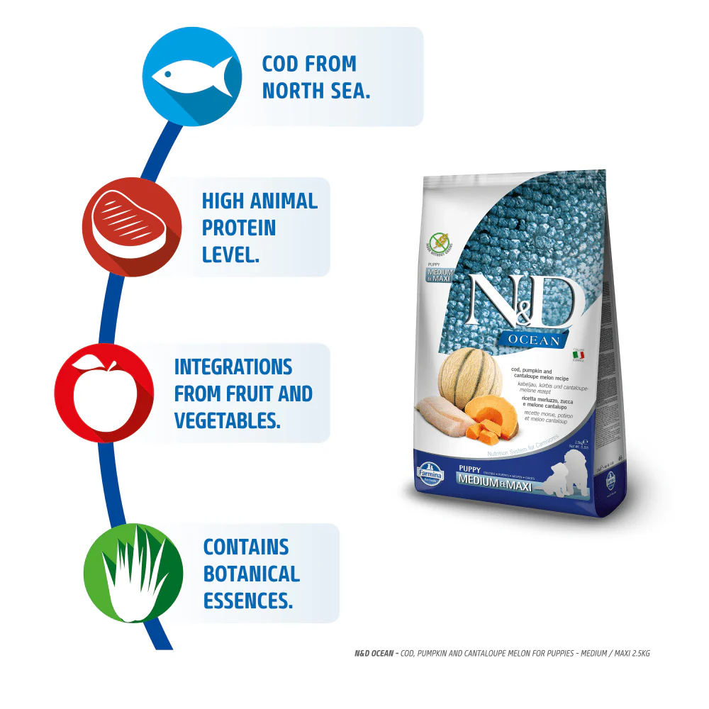 Farmina N&D Ocean Codfish Pumpkin & Cantaloupe Melon Puppy Medium & Maxi Dry Food - Image 3
