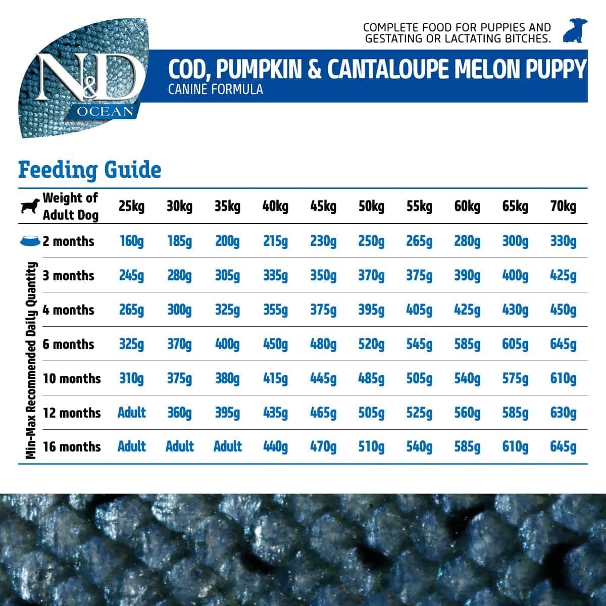 Farmina N&D Ocean Codfish Pumpkin & Cantaloupe Melon Puppy Medium & Maxi Dry Food - Image 7