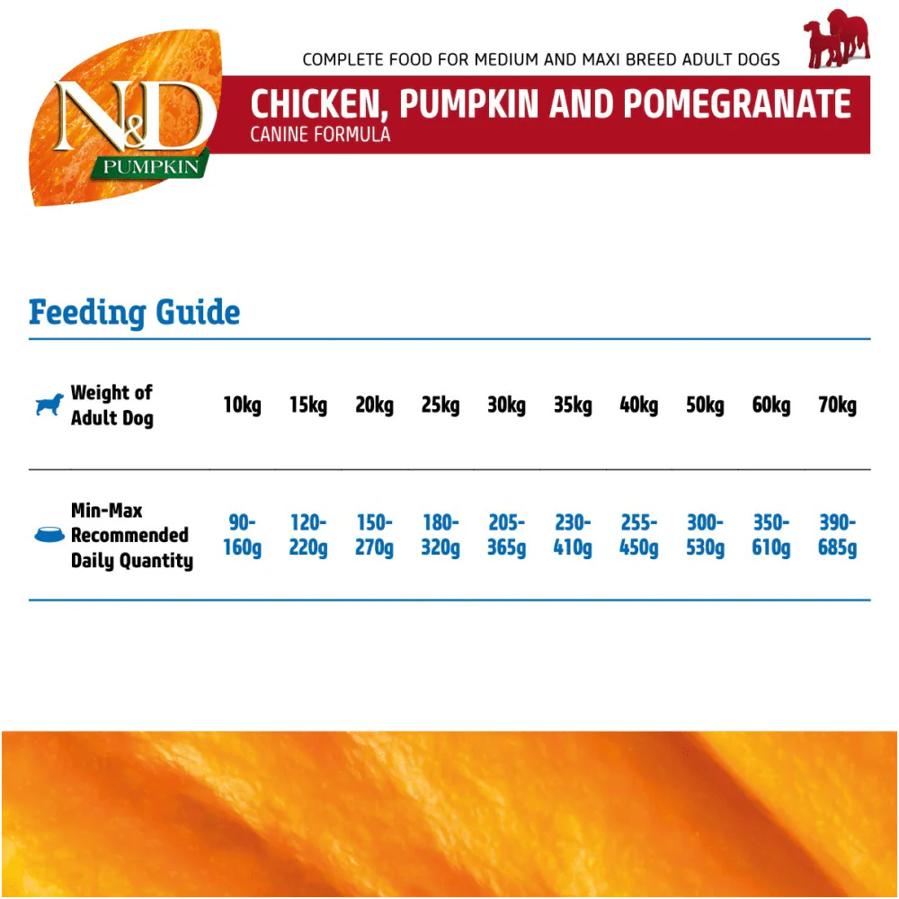Farmina N&D Pumpkin Chicken & Pomegranate Grain Free Adult Maxi Medium Dog Dry Food - Image 5