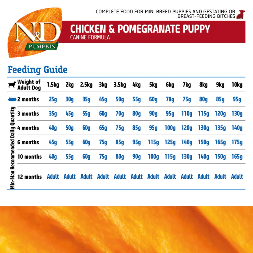 Farmina N&D Pumpkin Chicken & Pomegranate Grain Free Puppy Mini Dog Dry Food - Image 6