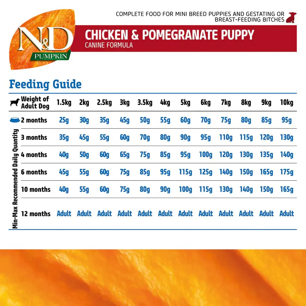 Farmina N&D Pumpkin Chicken & Pomegranate Grain Free Puppy Mini Dog Dry Food - Image 4