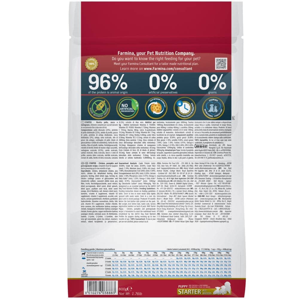 Farmina N&D Pumpkin Chicken & Pomegranate Grain Free Starter Puppy Dog Dry Food - Image 3