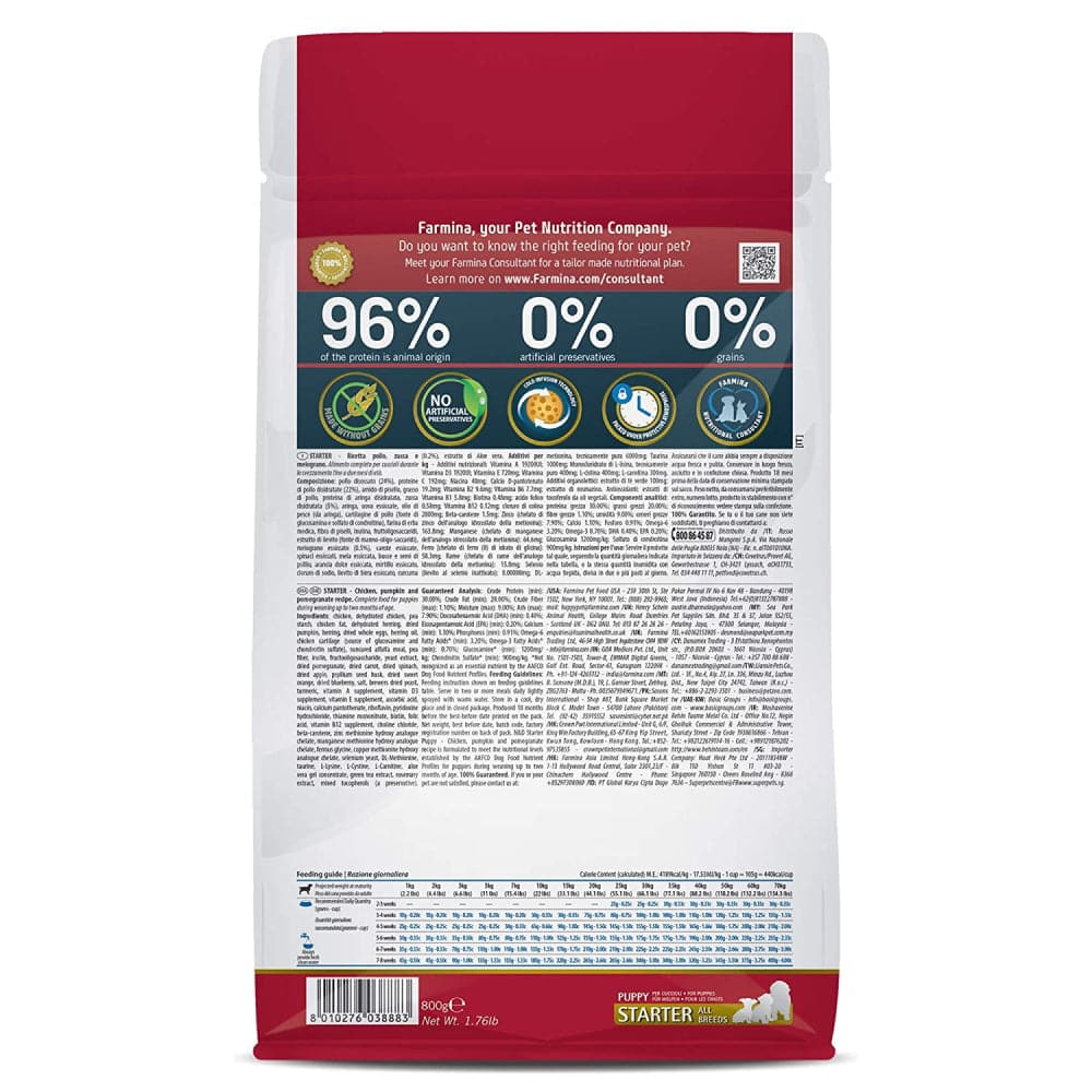Farmina N&D Pumpkin Chicken & Pomegranate Medium Maxi Puppy Dry Food - Image 2