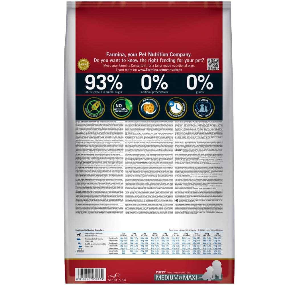 Farmina N&D Pumpkin Chicken & Pomegranate Grain Free Puppy Medium Maxi Dog Dry Food - Image 3