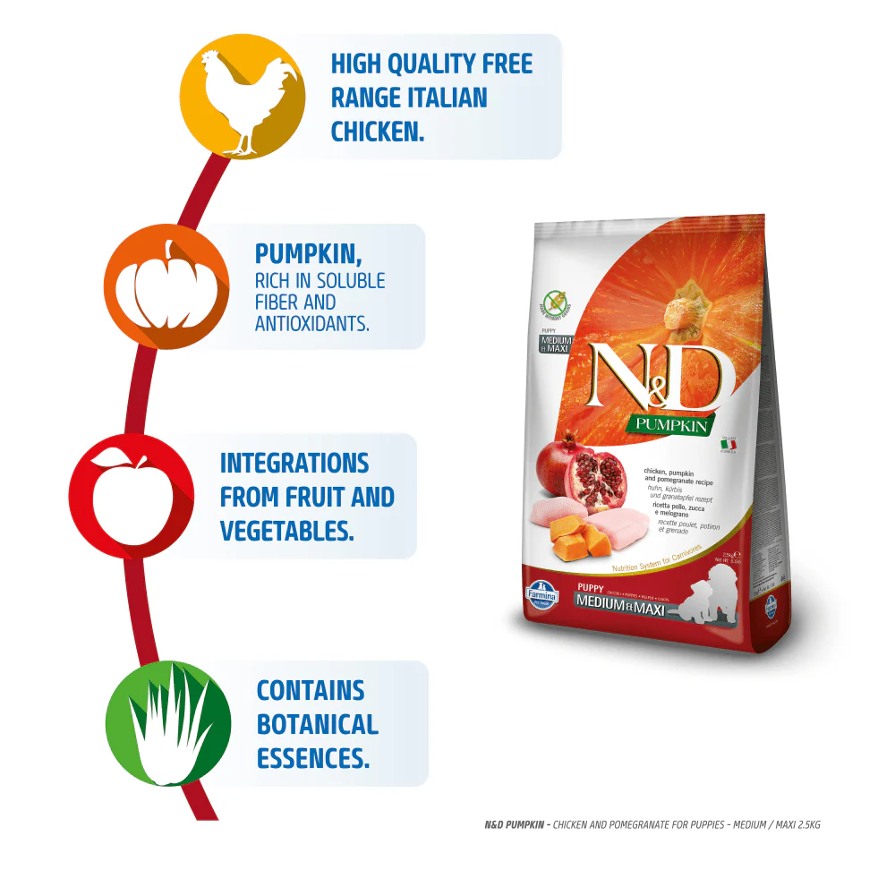 Farmina N&D Pumpkin Chicken & Pomegranate Grain Free Puppy Medium Maxi Dog Dry Food - Image 2