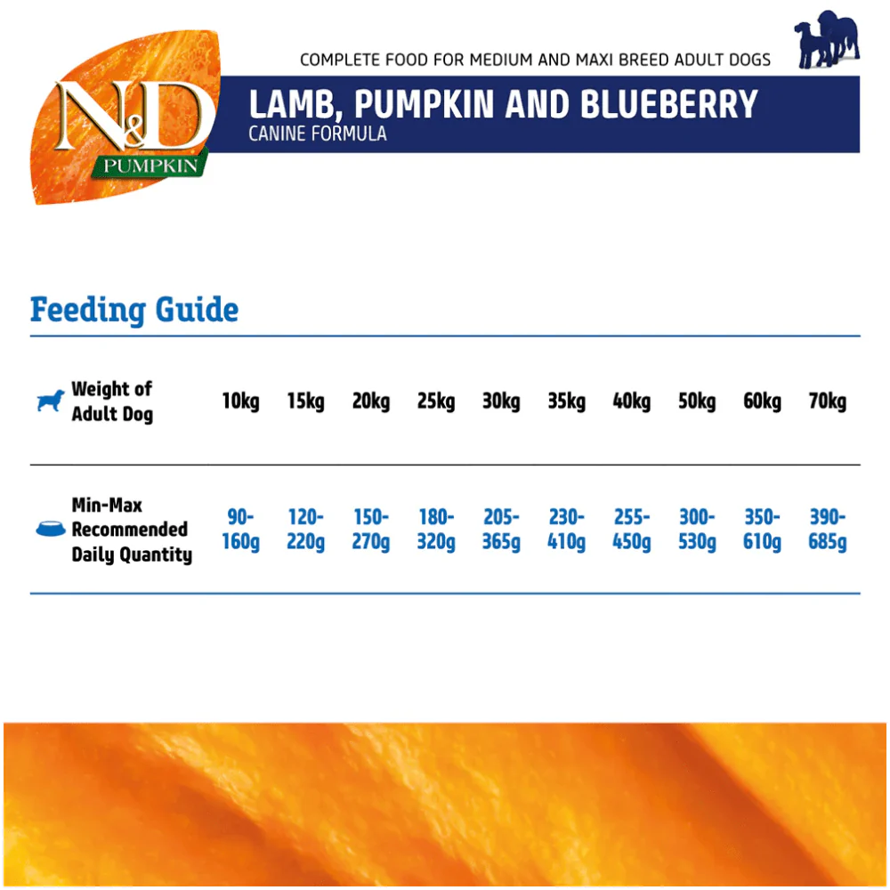 Farmina N&D Pumpkin Lamb & Blueberry Grain Free Adult Medium Maxi Dog Dry Food - Image 6