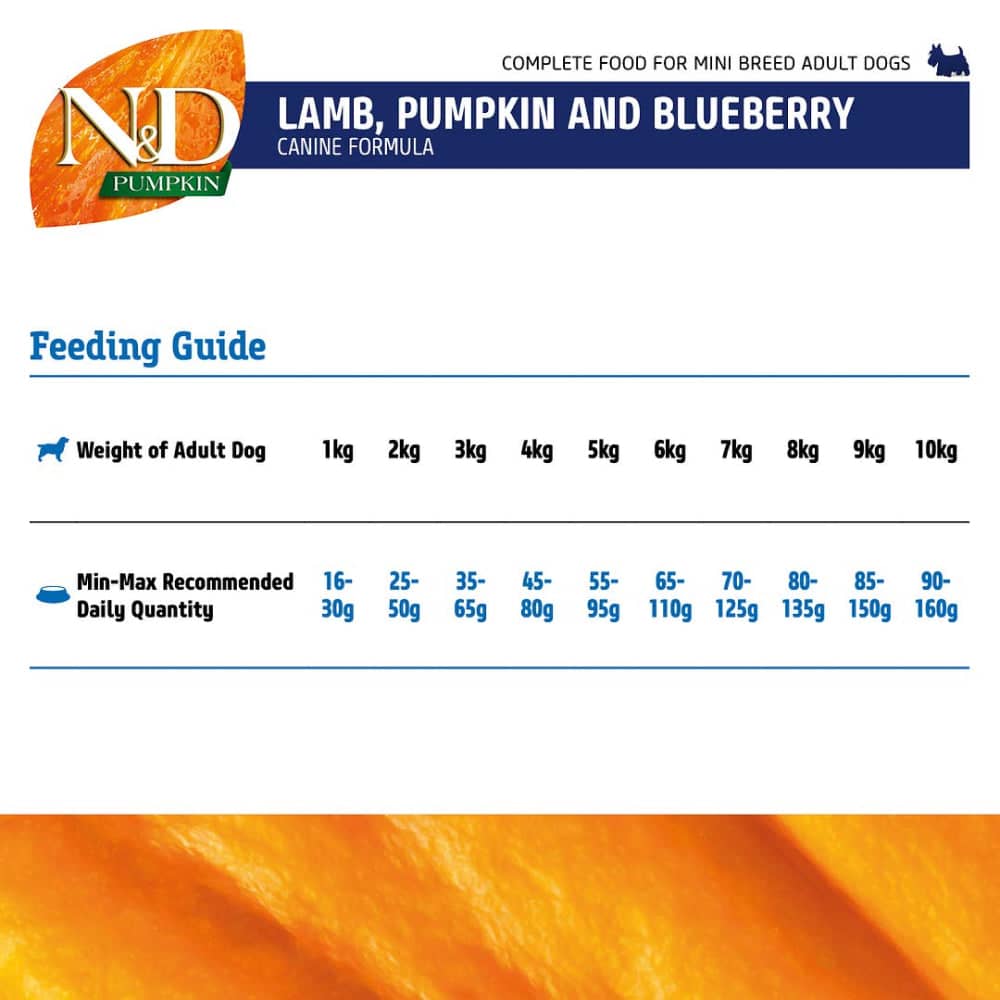 Farmina N&D Pumpkin Lamb & Blueberry Grain Free Adult Mini Dog Dry Food - Image 5