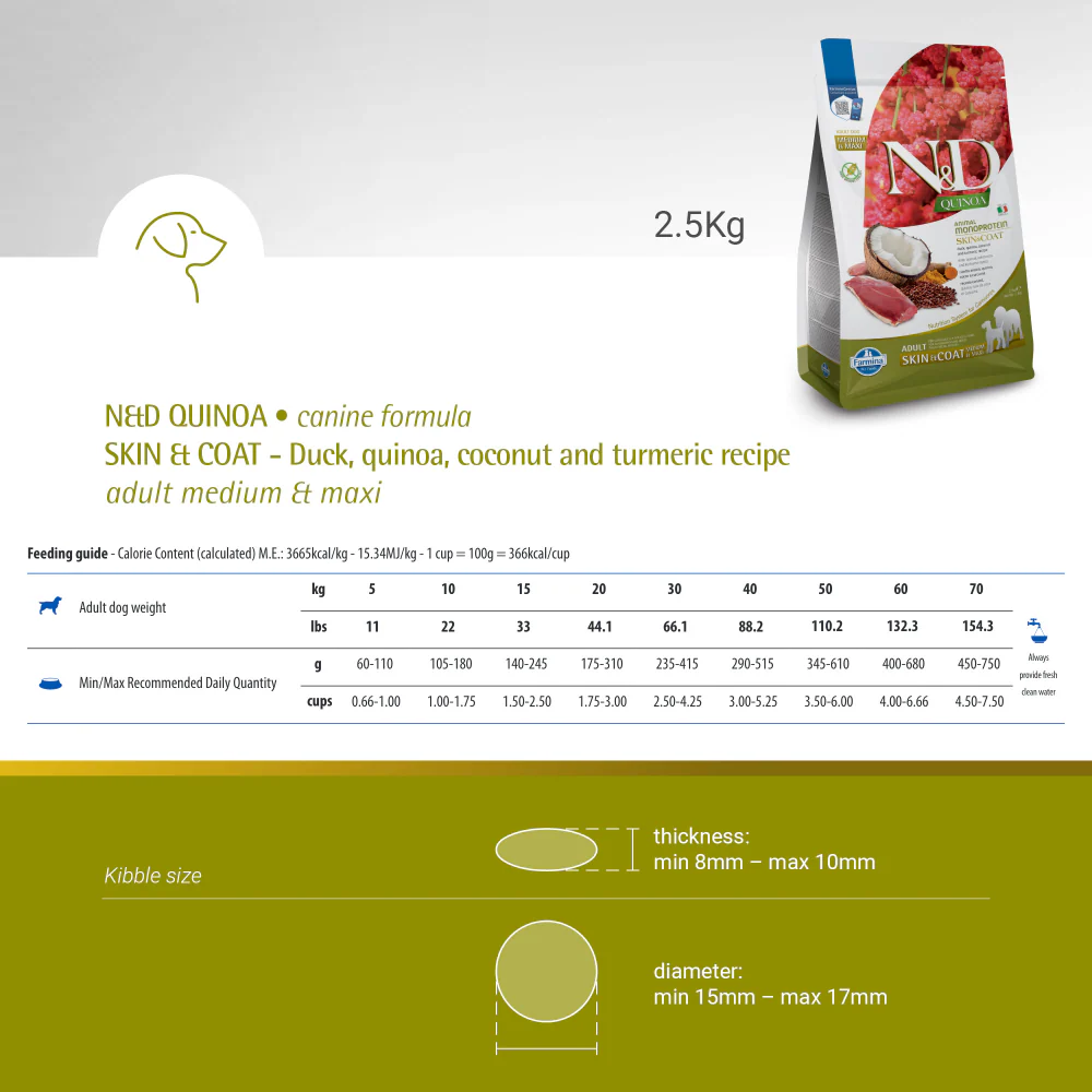 Farmina N&D Quinoa Duck Coconut & Turmeric Skin & Coat Grain Free Adult Medium & Maxi Dog Dry Food - Image 5