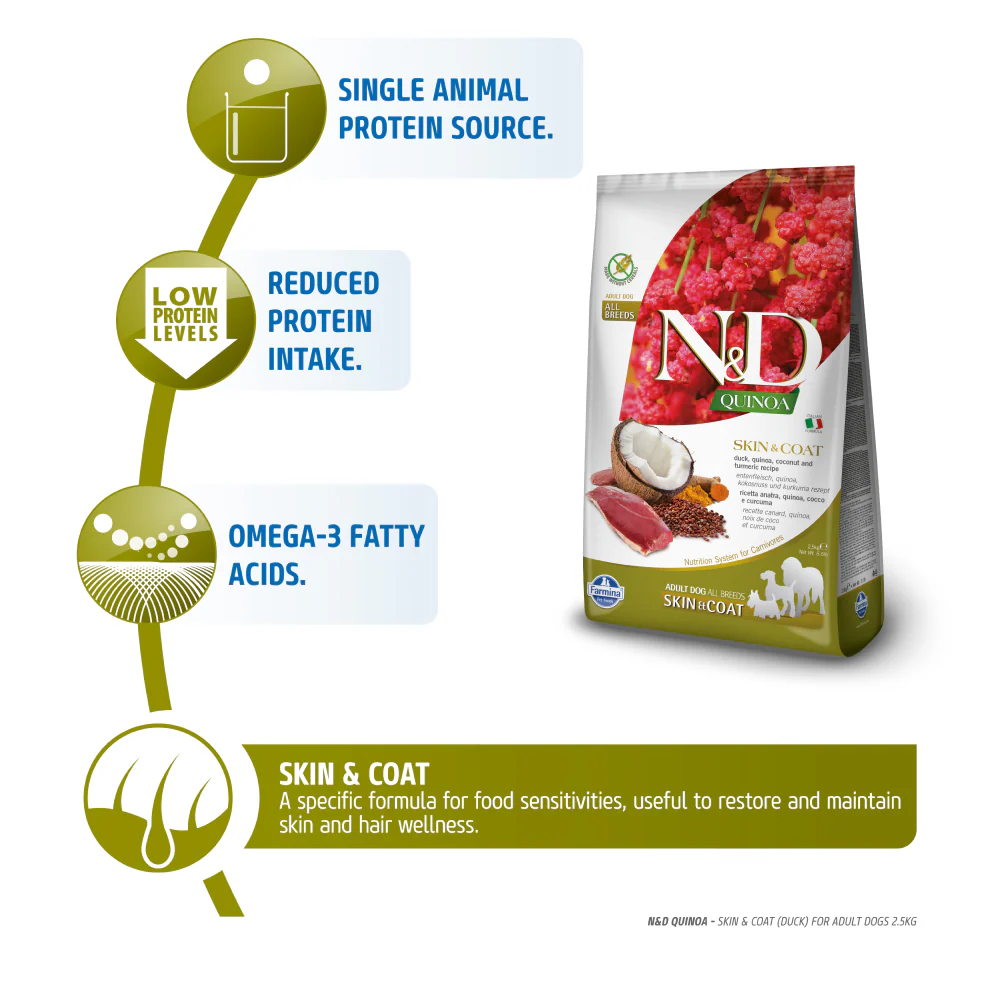 Farmina N&D Quinoa Duck Coconut & Turmeric Skin & Coat Grain Free Medium and Maxi Dog Dry Food - Image 12