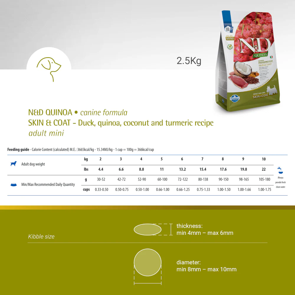 Farmina N&D Quinoa Duck Coconut & Turmeric Skin & Coat Grain Free Mini Adult Dog Dry Food - Image 4